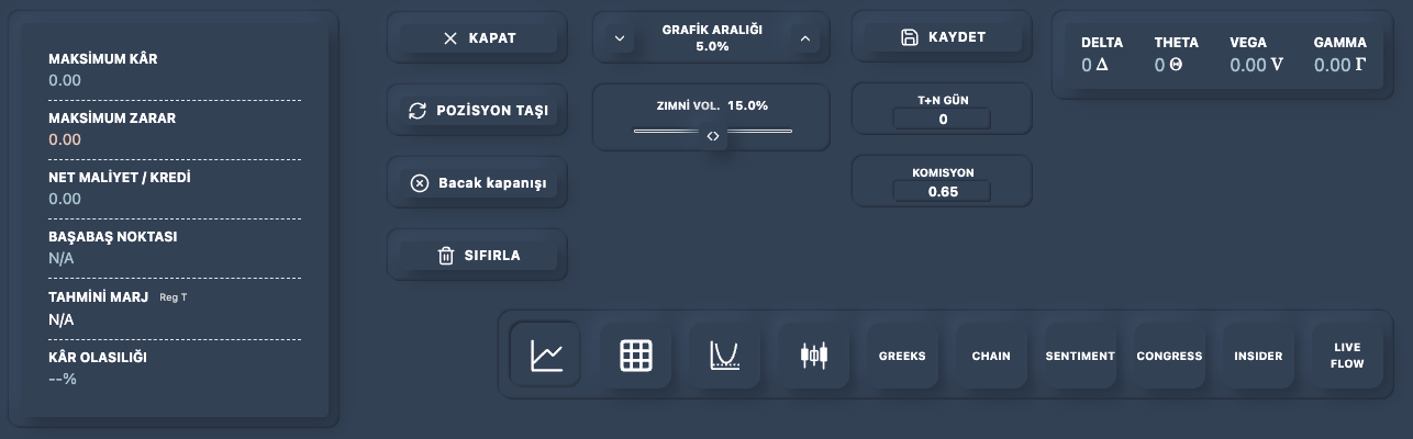 Illustration 8. İşlemler Paneli ve Metrikler