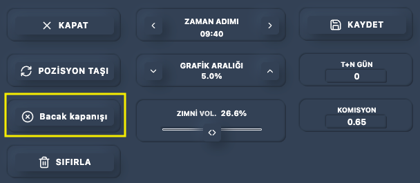 Bouton Clôture partielle