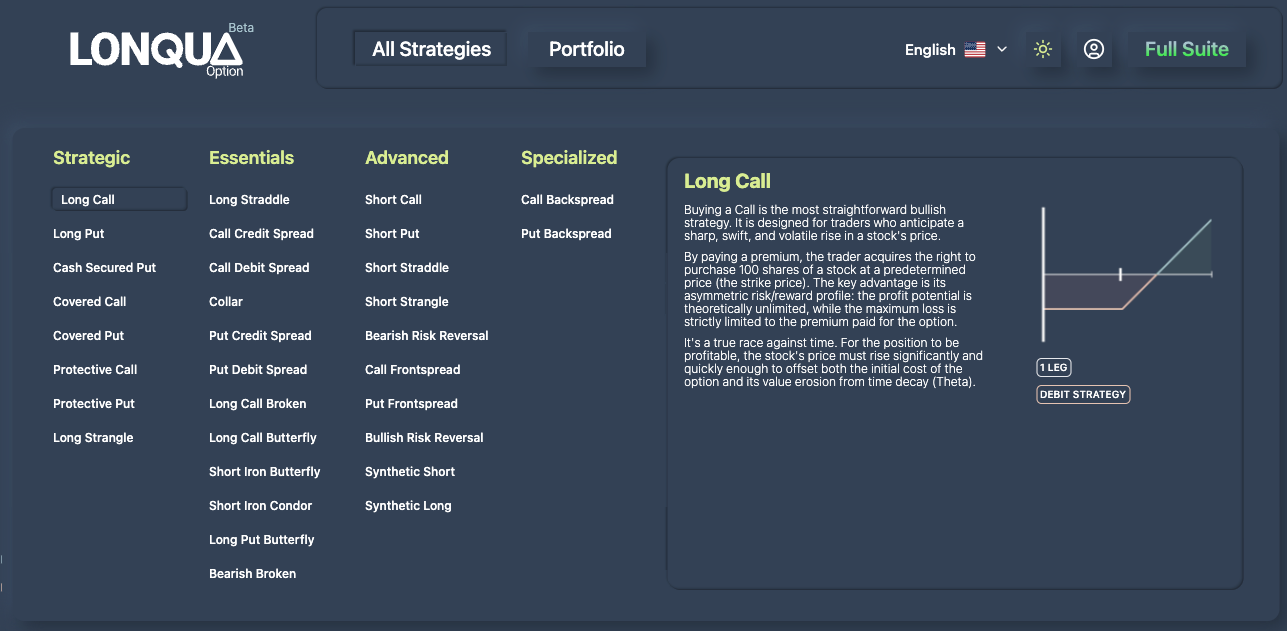 Interface showing the 32 option strategies available on the Lonqua platform