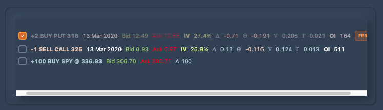 Panneau Clôture partielle