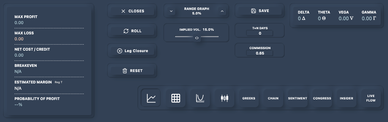 Illustration 8. Actions Panel & Metrics