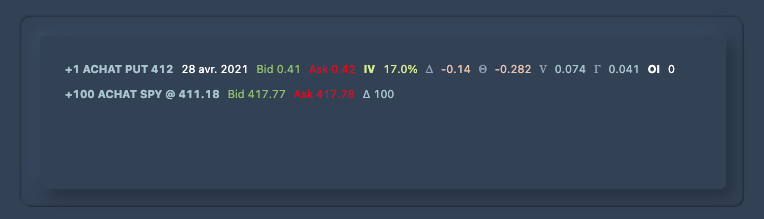 Illustration 3.1 Affichage des positions d'options