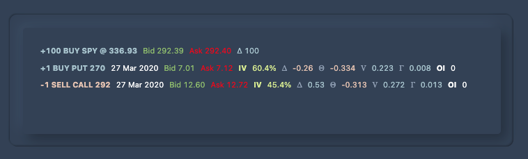 Illustration 3.1 Option Positions Display