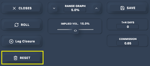 Illustration 8.2.4 Reset Button