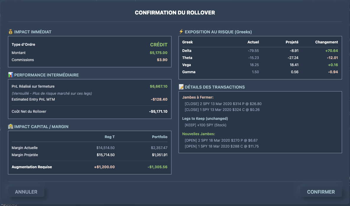 Confirmation du Rollover