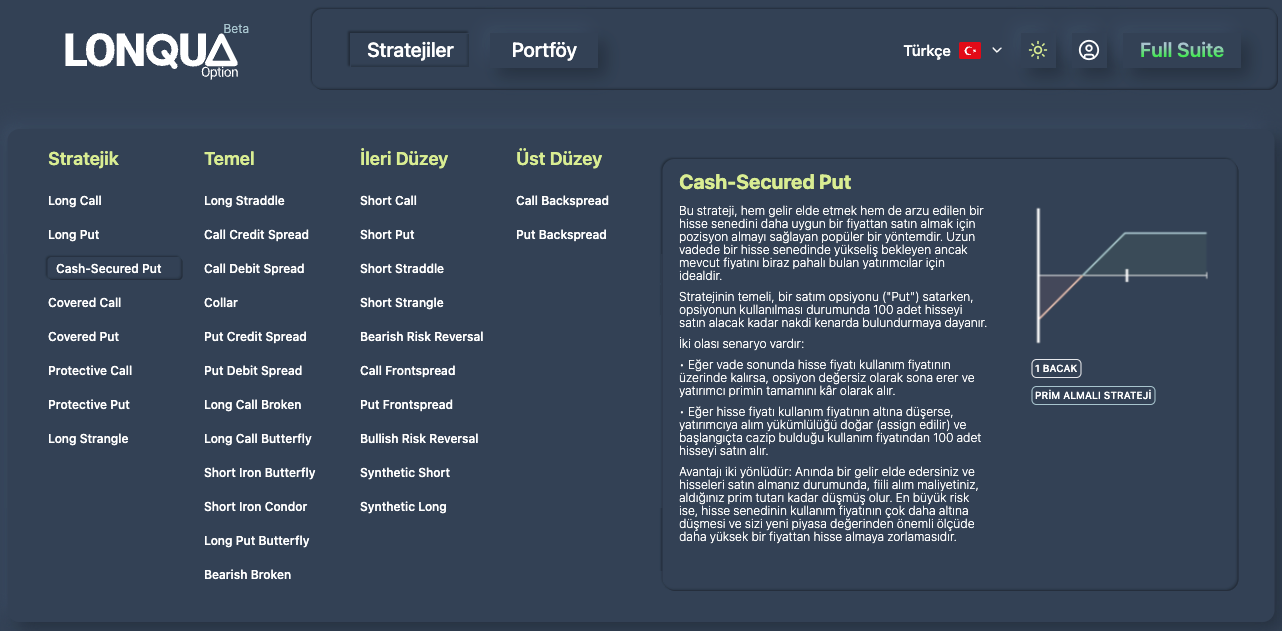 Lonqua platformunda mevcut 32 opsiyon stratejisini gösteren arayüz