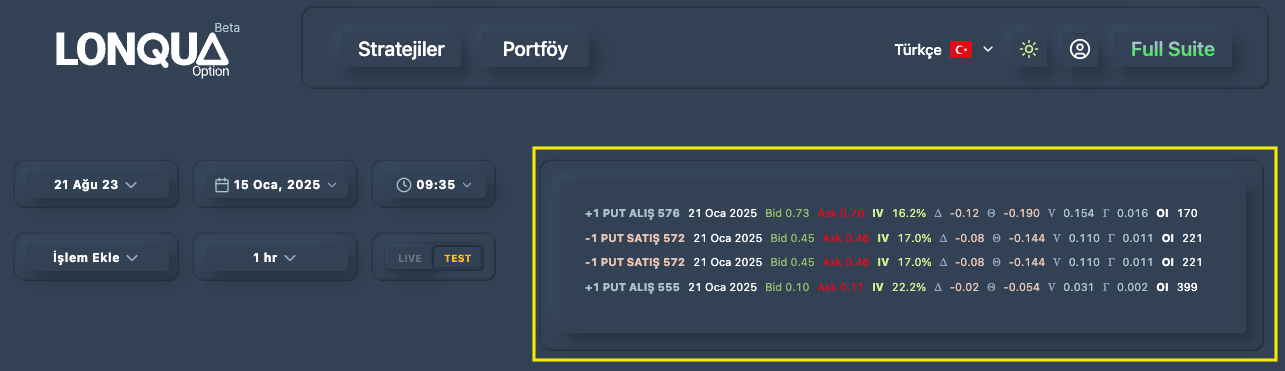 Illustration 3. Pozisyon Paneli (Positions Panel)