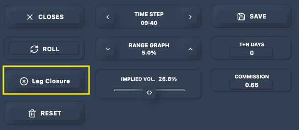 Bouton Clôture partielle
