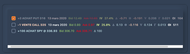 Panneau Clôture partielle