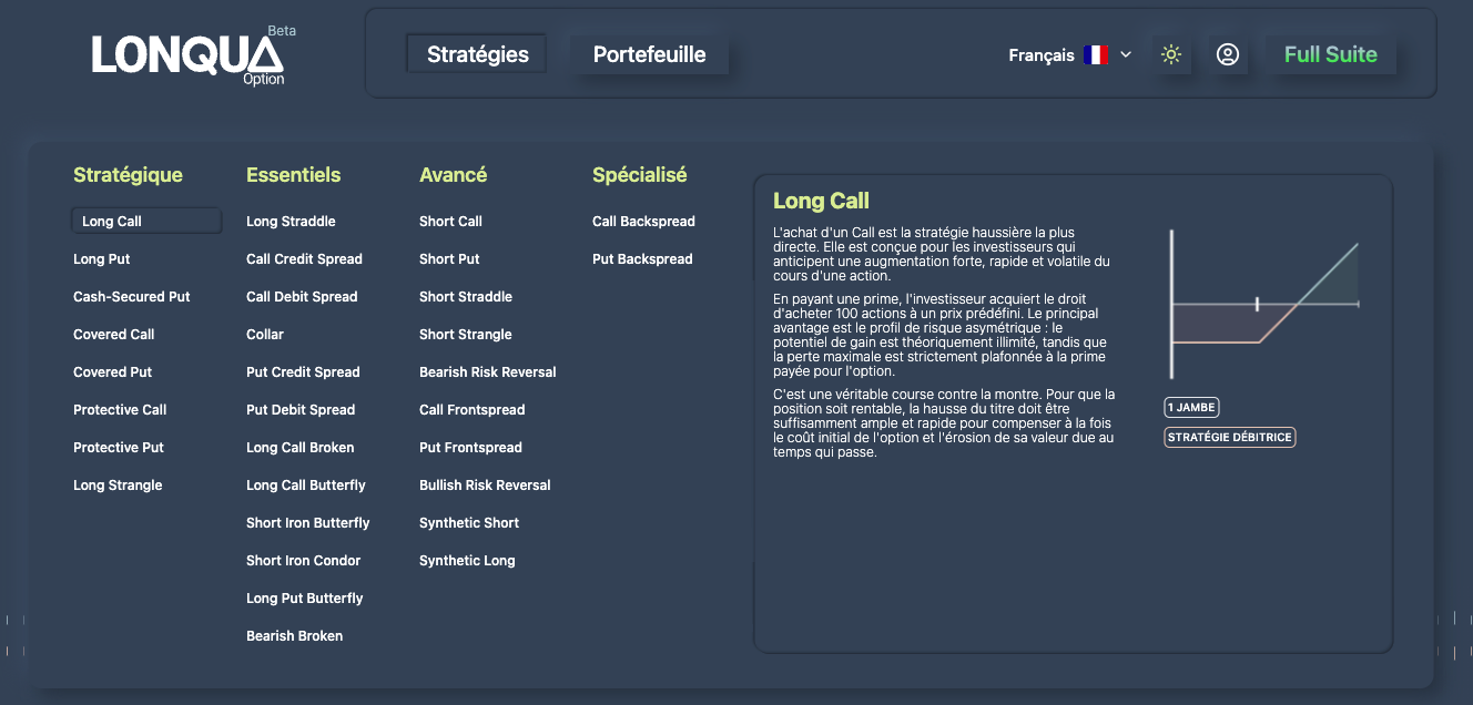 Illustration 1.2 All Strategies (Toutes les stratégies)