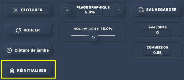 Illustration 8.2.4 Bouton Reinitialiser