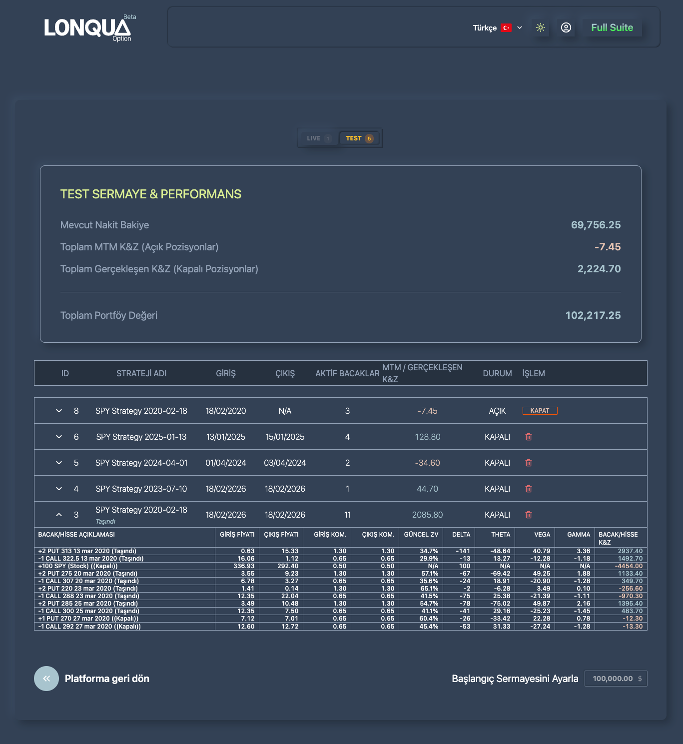 Illustration 1.3 Portföy