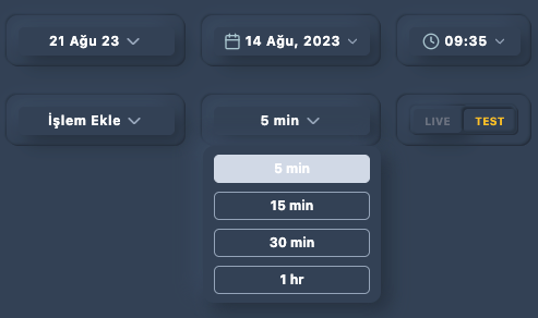 Illustration 2.5 Granülarite Seçici