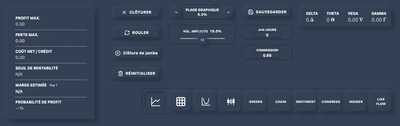 Illustration 8. Panneau des Actions et Métriques