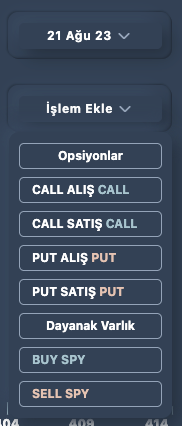 Illustration 2.2 Emir Ekleme