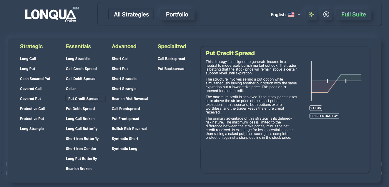 Illustration 1.2 All Strategies